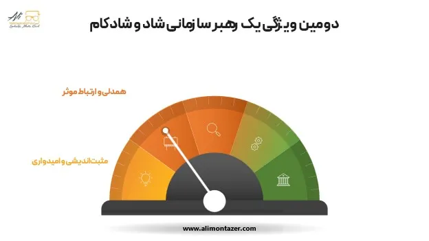 پنج ویژگییک رهبر سازمانی شاد و شادکام