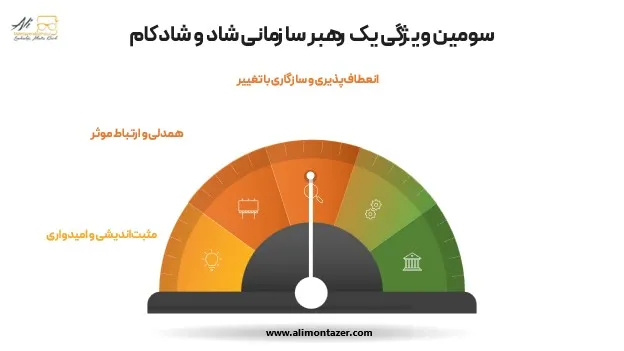 پنج ویژگییک رهبر سازمانی شاد و شادکام